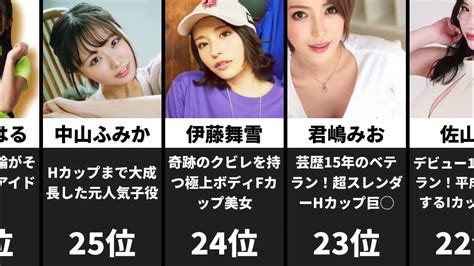 女優乳輪|【2024年最新版】巨乳輪のおすすめAV女優まとめ【厳選20人】。